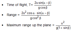 1584_Range and Time of Flight on Inclined Plane.png